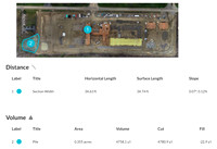 Mapping Site
